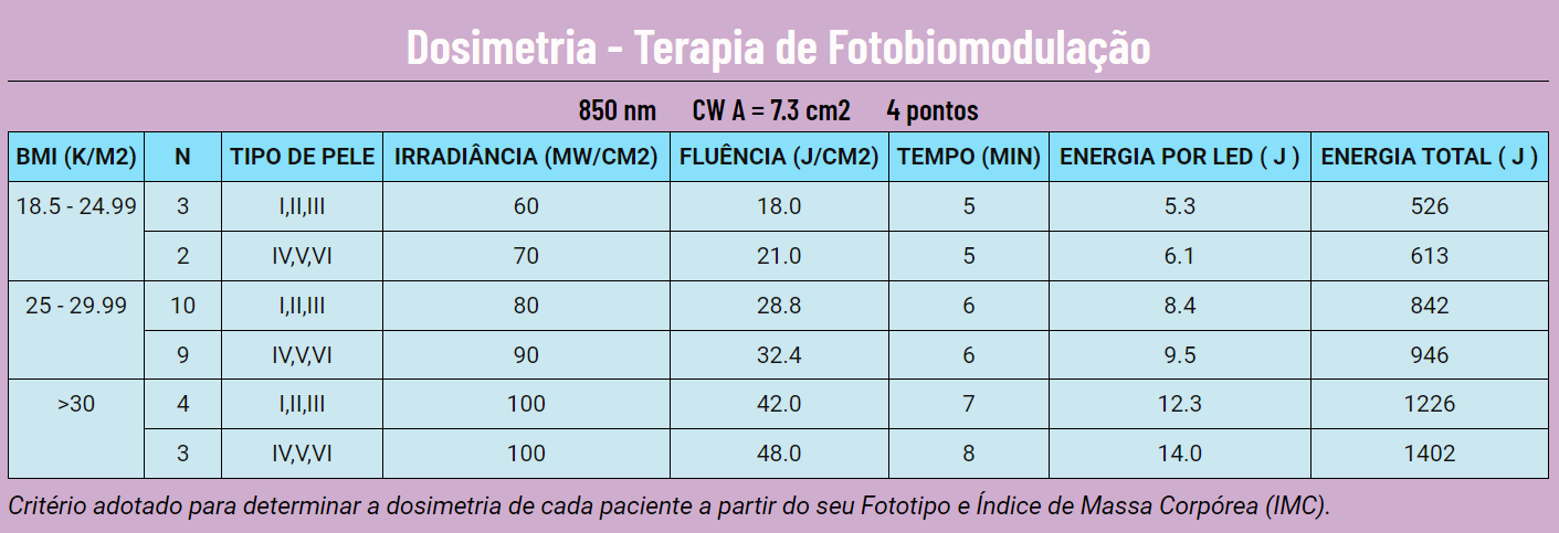 Captura de tela 2023 06 05 202207